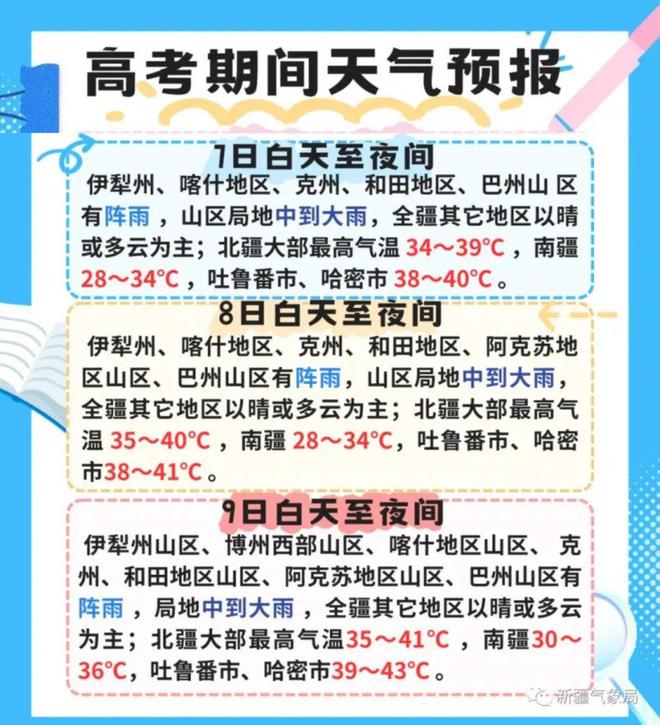高考防暑降温方案全攻略，护航学子清凉迎考季