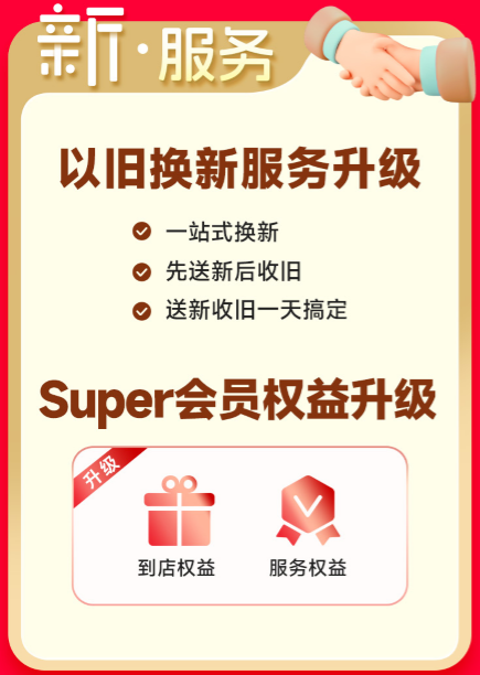 破万亿，以旧换新助推消费升级
