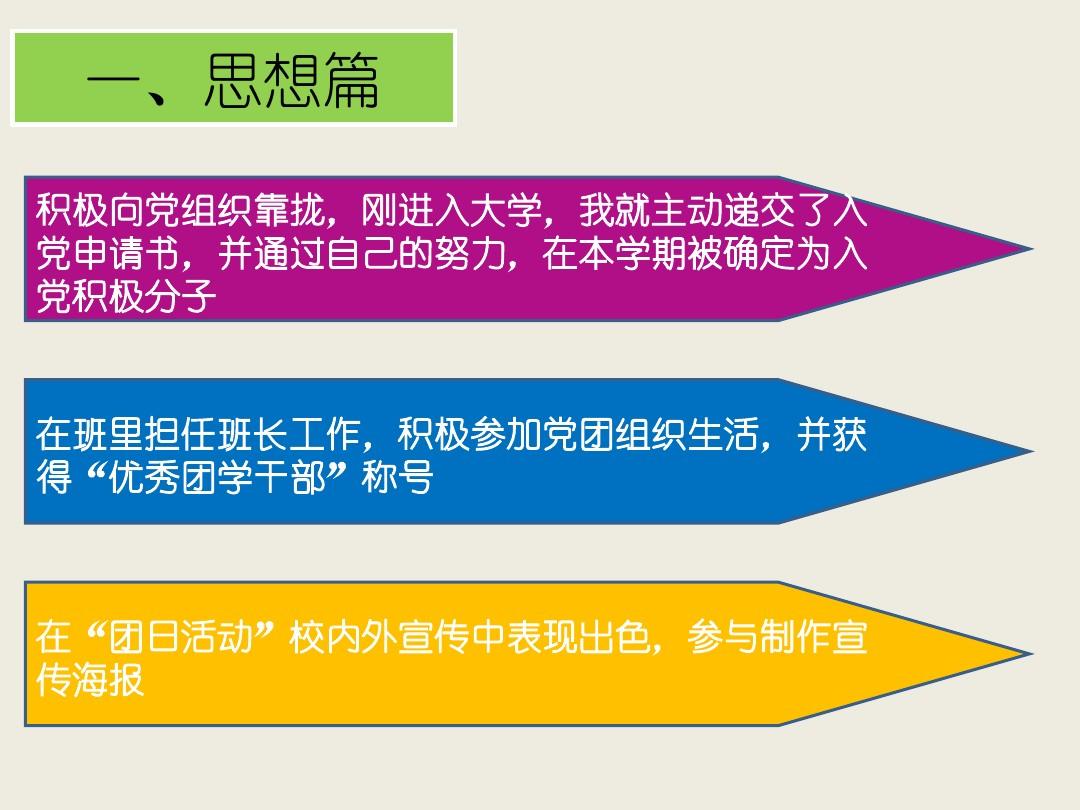 年轻干部存在模板思维，挑战与超越